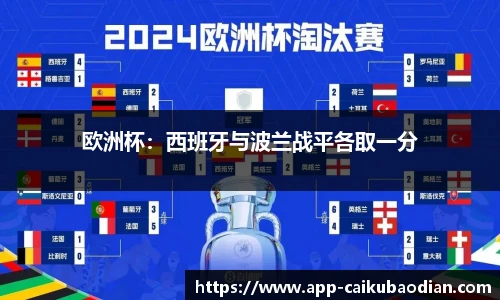 欧洲杯：西班牙与波兰战平各取一分