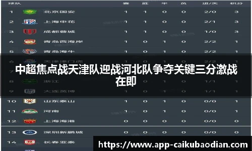 香港彩库宝典官方app