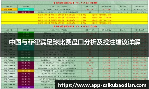 中国与菲律宾足球比赛盘口分析及投注建议详解